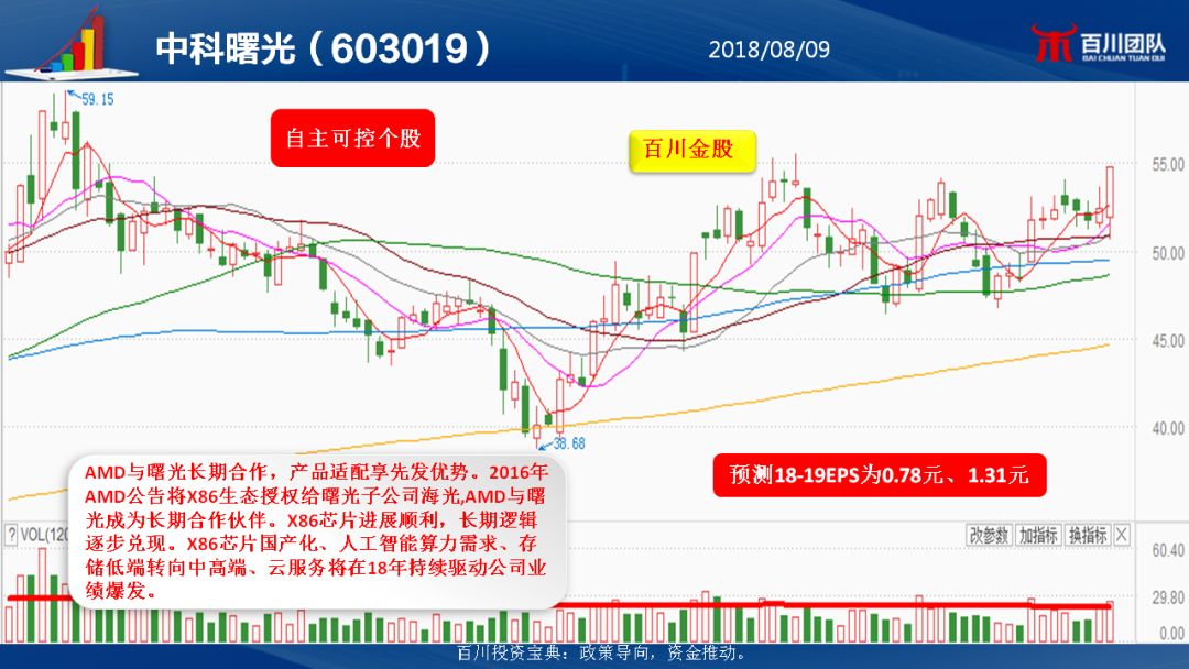 AG真人官方网址