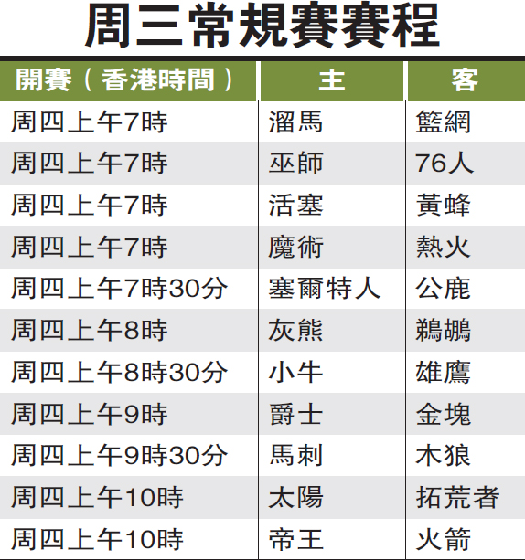 AG真人官方网址