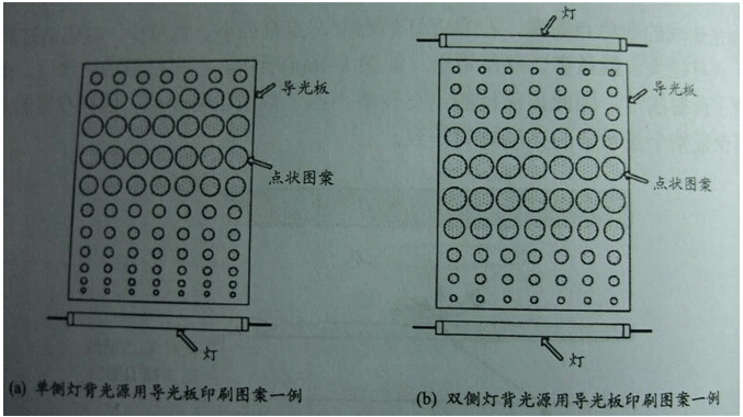 AG真人官方网址