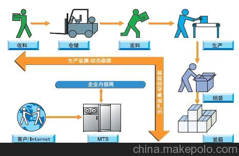 AG真人平台网址