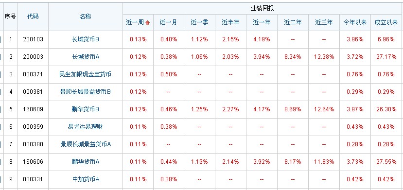 AG真人平台网址