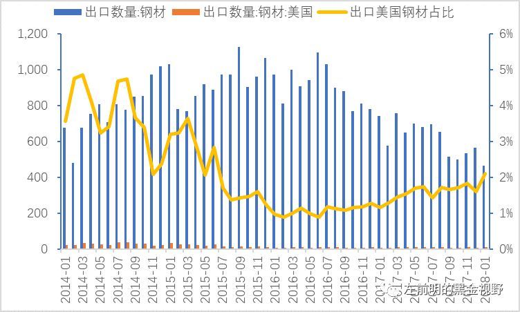 ag真人官网平台